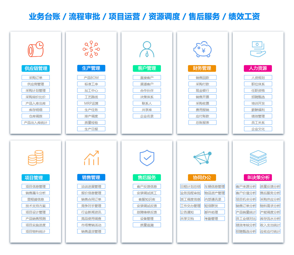永州ERP系统